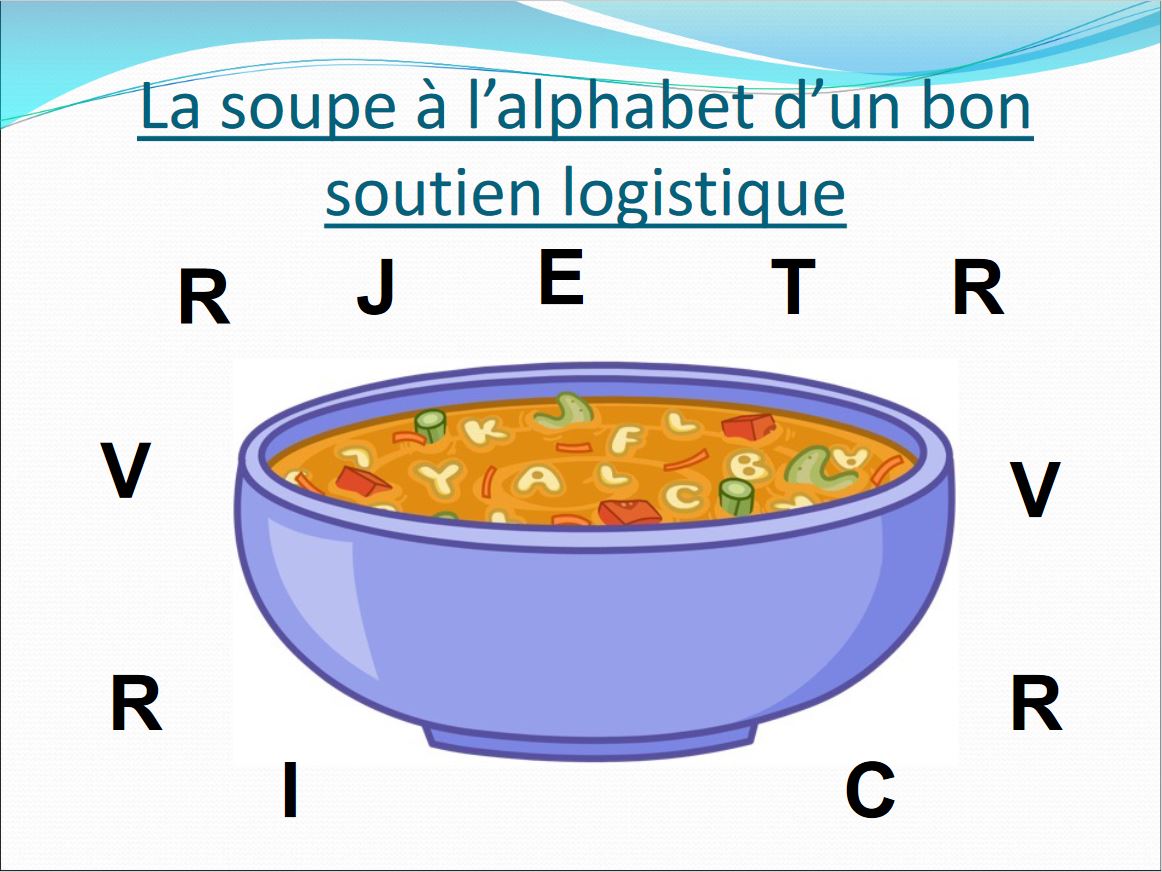 La soupe à l’alphabet d’un bon soutien logistique